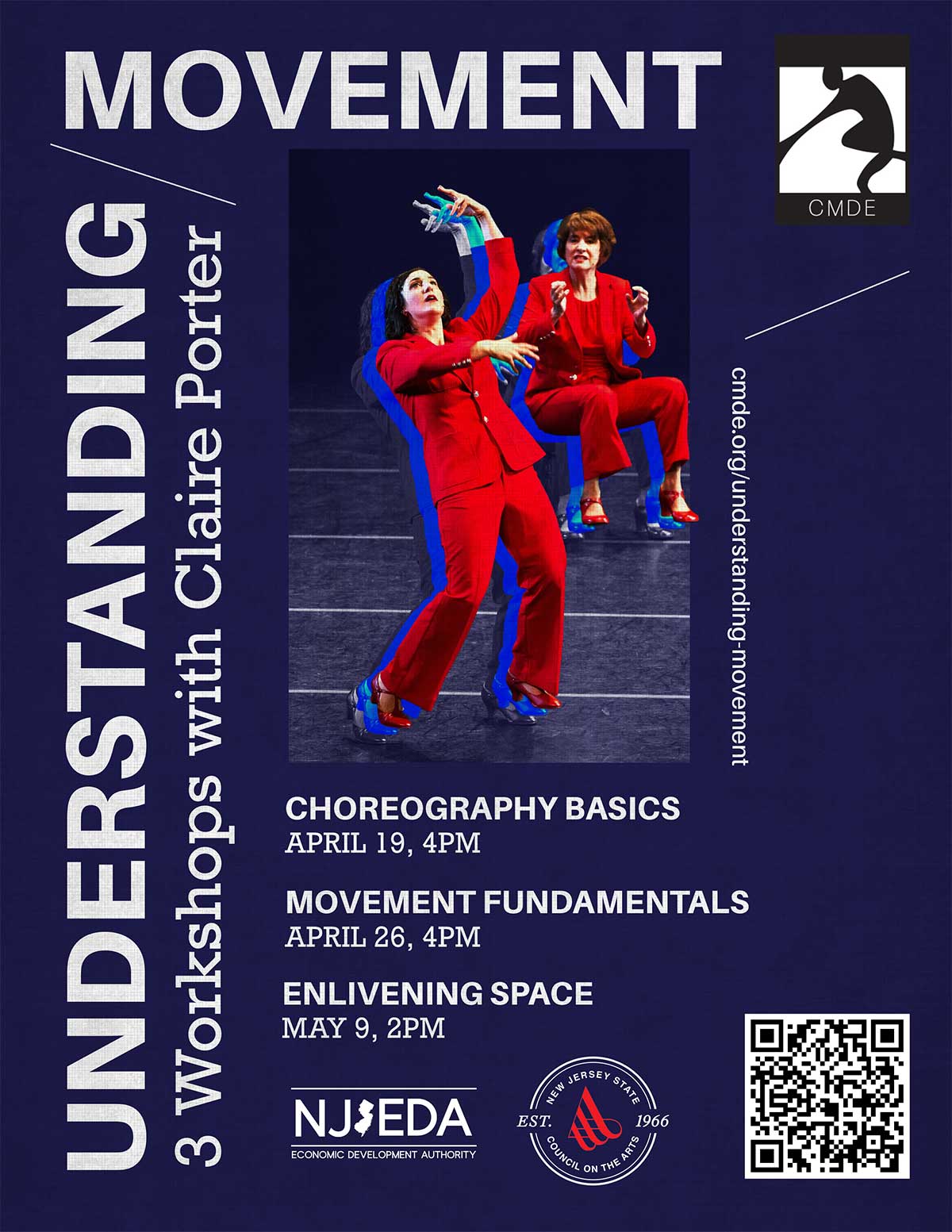 Understanding Movement